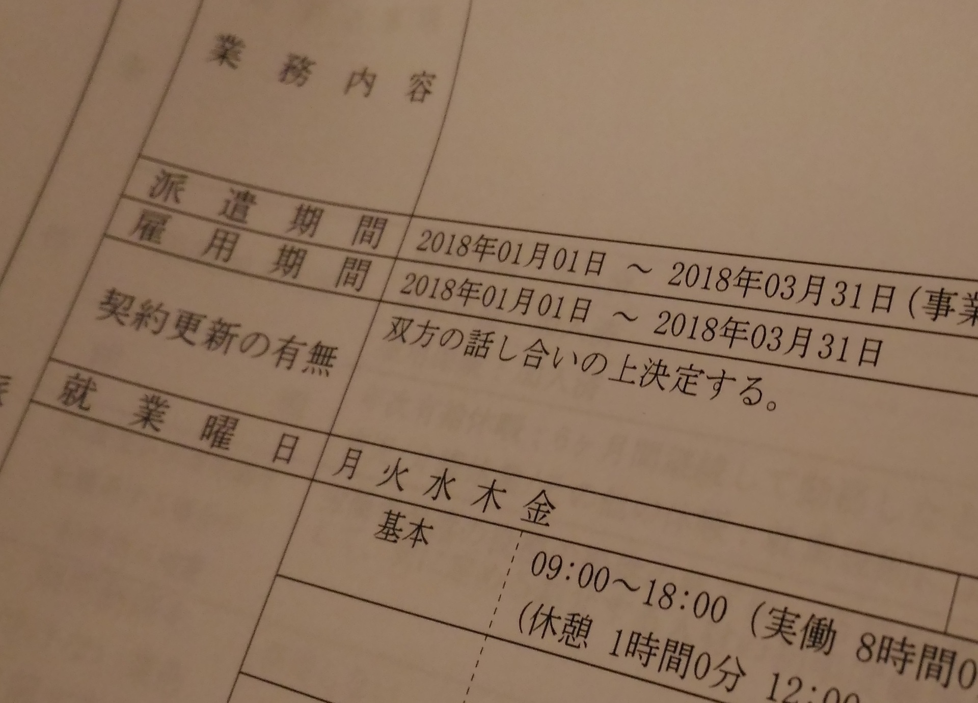 派遣社員の更新は 派遣社員登録は 男で年齢が40歳で 登録できない断られる